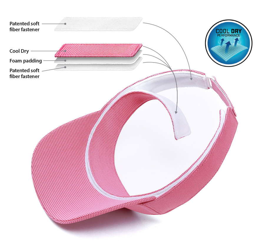 IV167 Visor with removable sweat band - Image 3